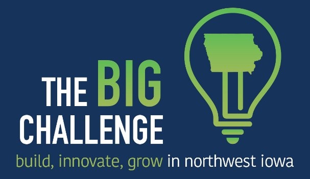 The BIG Challenge graphic logo